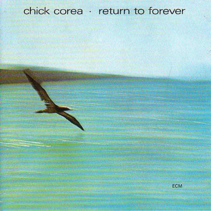 Chick Corea: Return To Forever