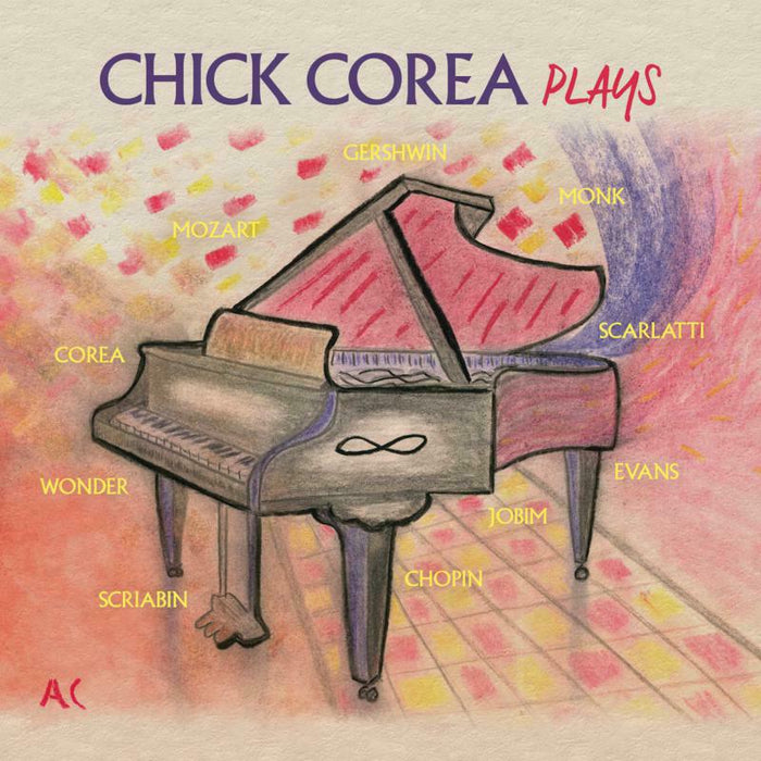 Chick Corea: Plays (3LP)
