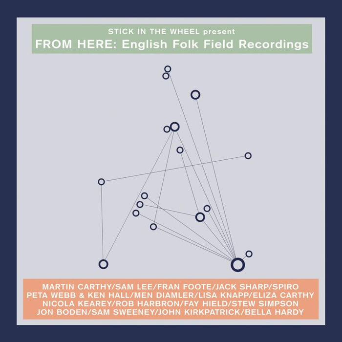 Stick In The Wheel: Present From Here: English Folk Field Recordings