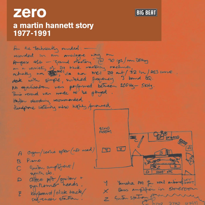 Various Artists - Zero: A Martin Hannett Story 1977-1991 - CDWIKD270