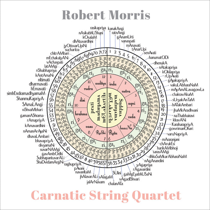 Momenta Quartet - Robert Morris: Carnatic String Quartet - NW80851