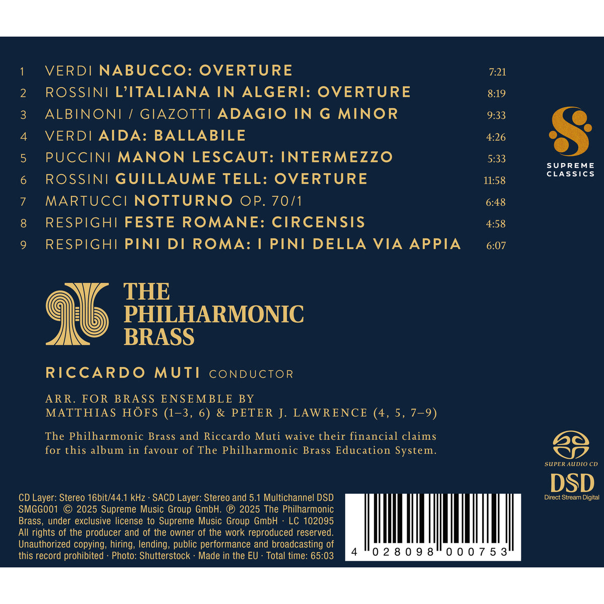 The Philharmonic Brass; Riccardo Muti - Italiana! - The Philharmonic Brass & Riccardo Muti - SMGG001