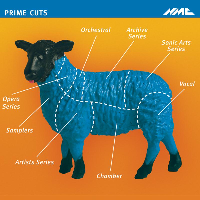 Various Artists - Prime Cuts (Sampler) - NMCD069