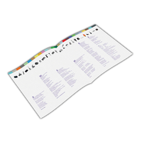 Nits: Tree House Fire - MOV10046W