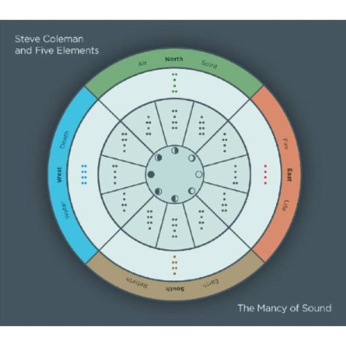 Steve Coleman: The Mancy Of Sound