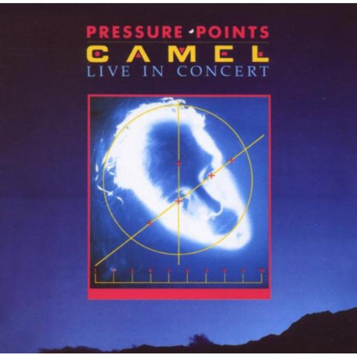 Camel: Pressure Points: Live In Concert