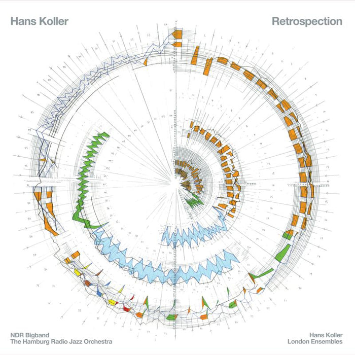 Hans Koller: Retrospection