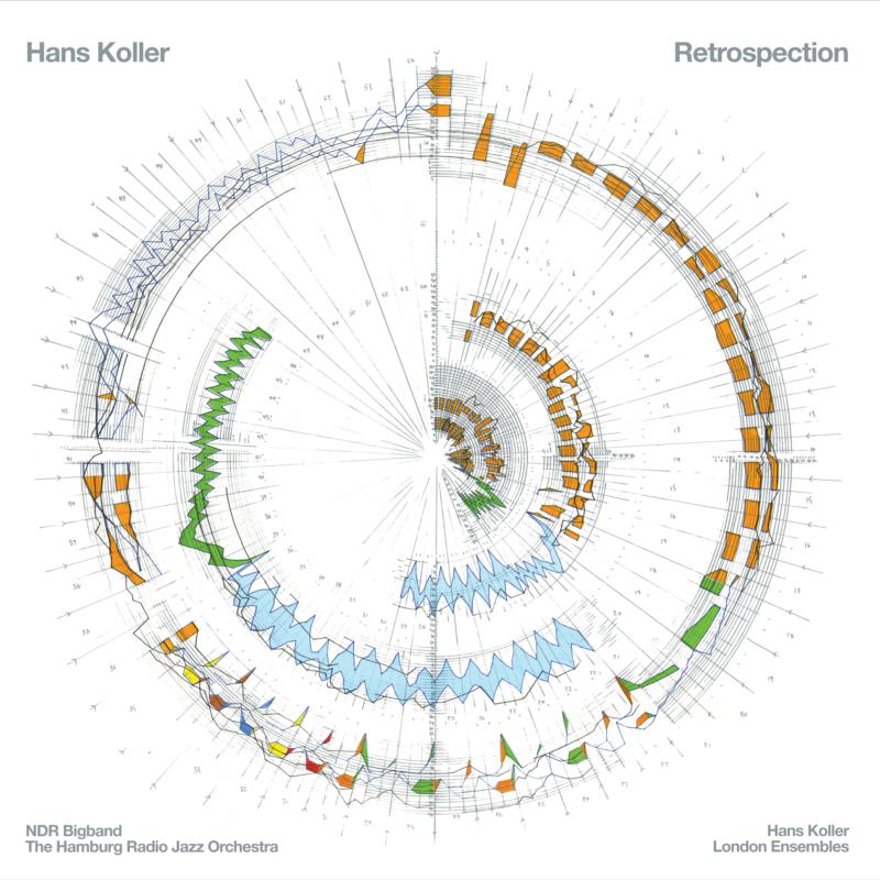 Hans Koller: Retrospection